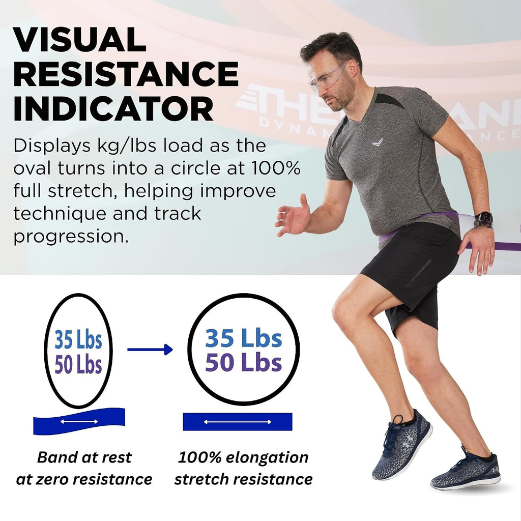 Multi‑Purpose Exercise Resistance Band
