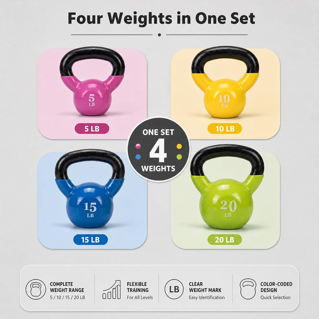 25‑Lbs Color Vinyl‑Coated Kettlebell