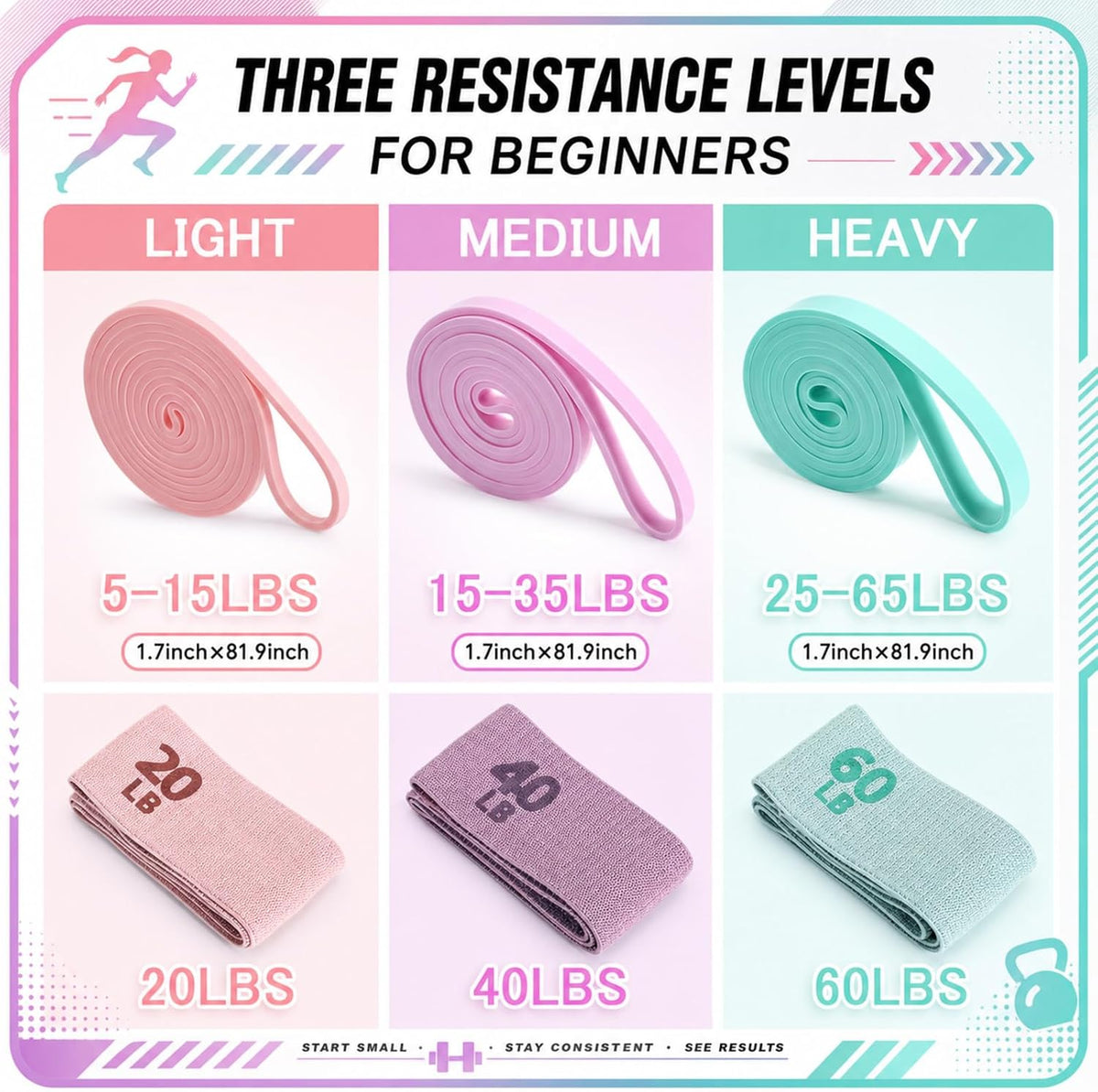 3‑Level Fabric Resistance Bands