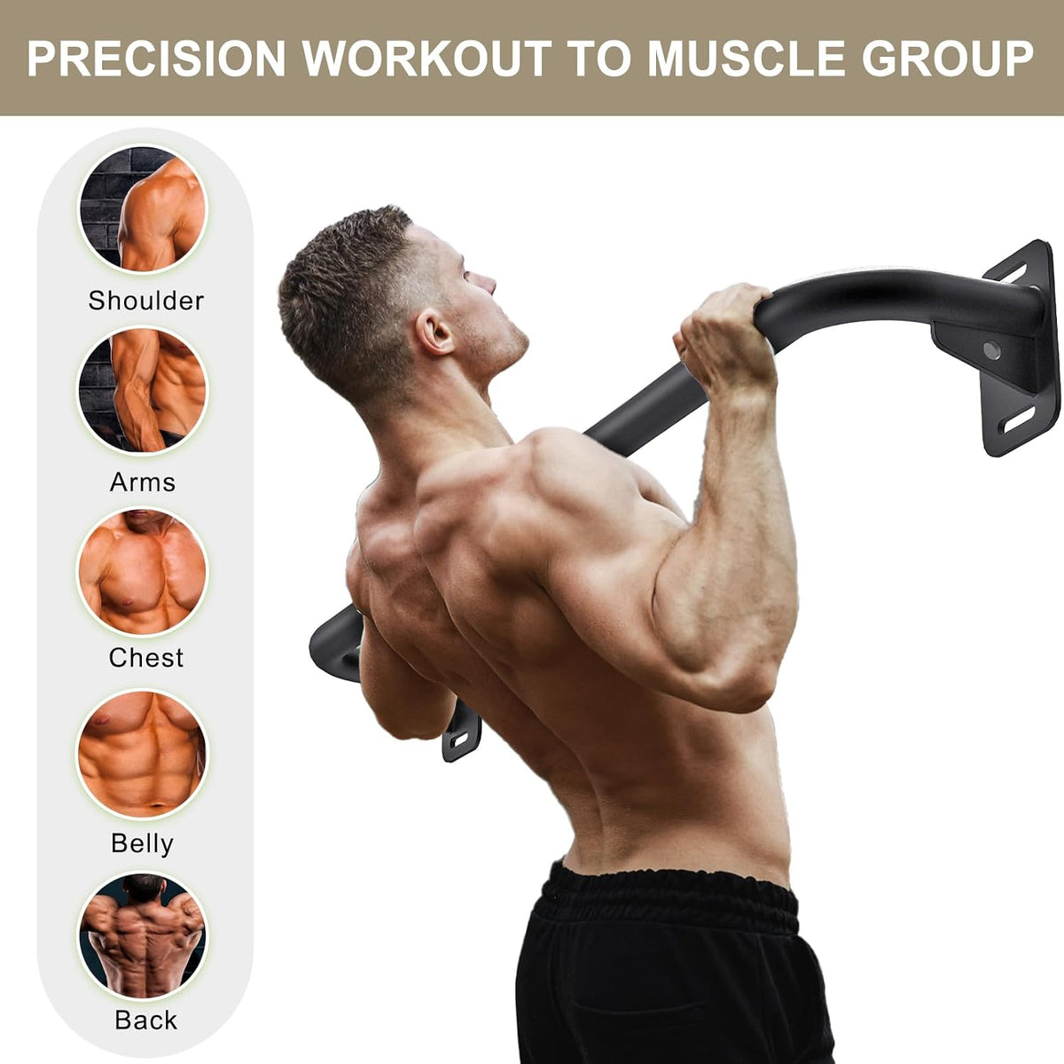 Wall‑Mount 440LBS Steel Multi‑Grip Pull‑Up Bar