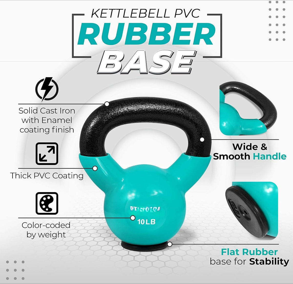 Rubber‑Base Kettlebell Weight Set