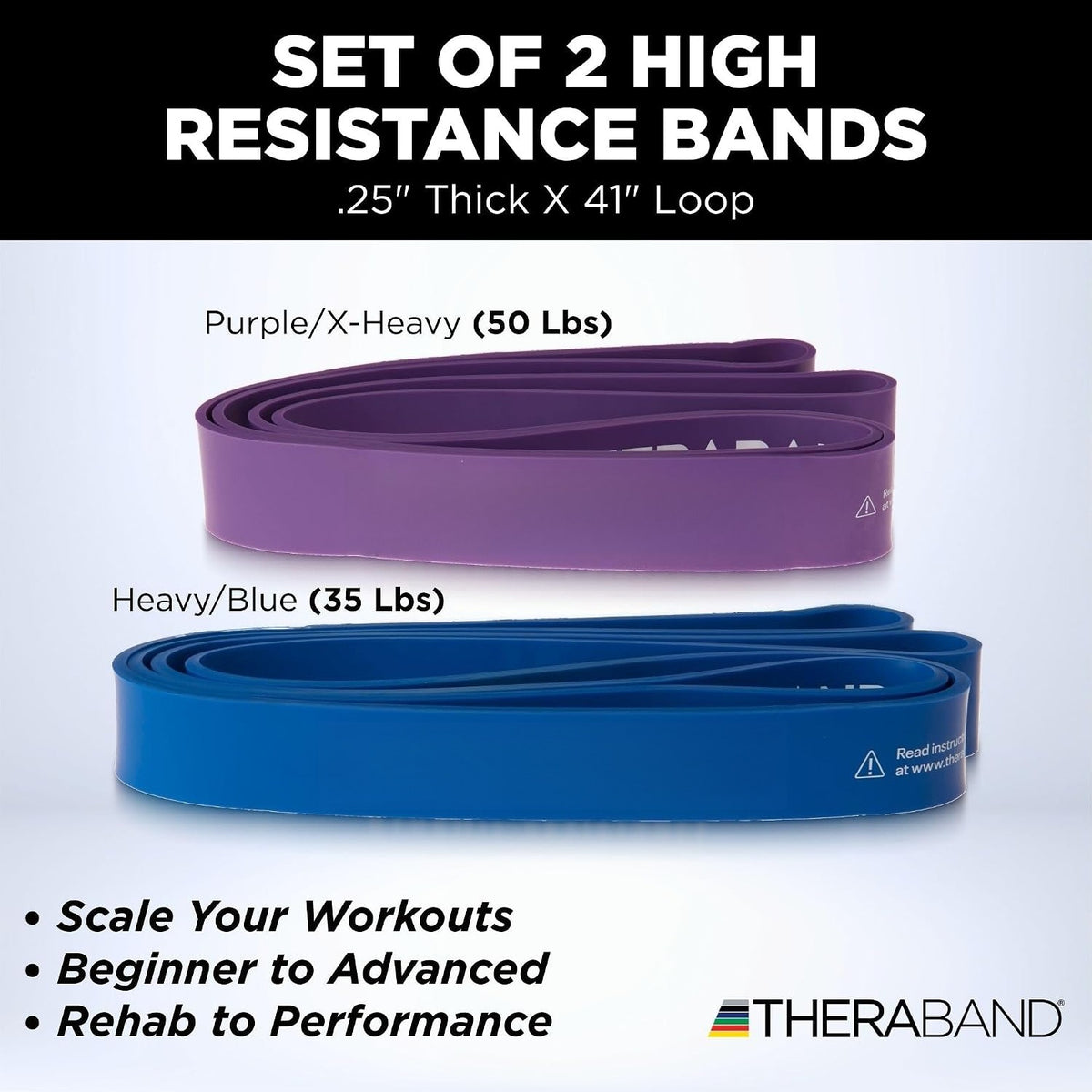Multi‑Purpose Exercise Resistance Band