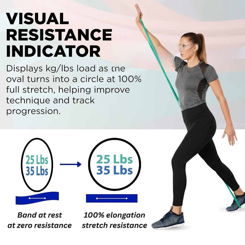2‑Pack High Resistance Loop Bands